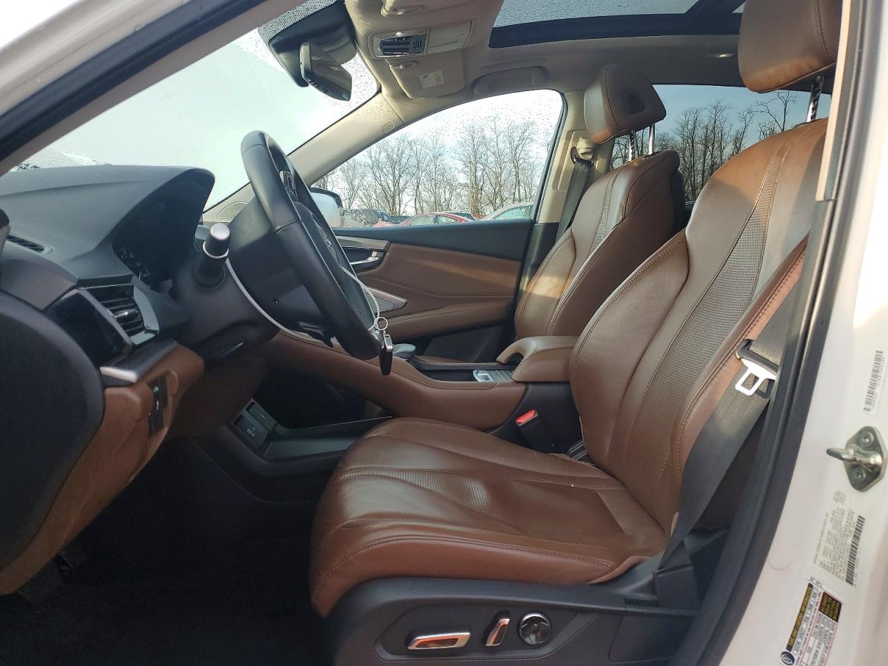 Acura RDX Technology