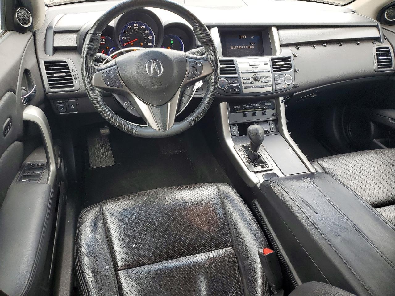Acura RDX