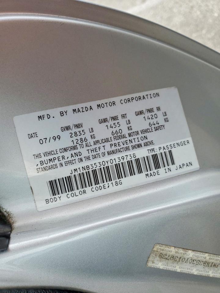 Mazda Mx5 Base