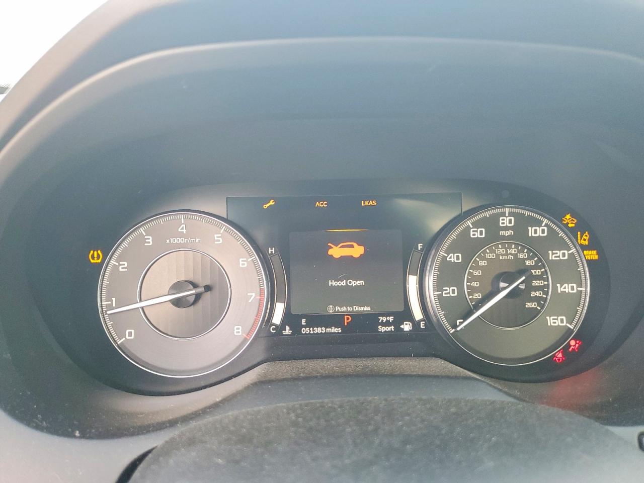 Acura RDX