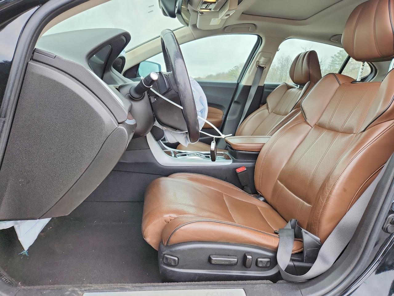 Acura TLX Technology
