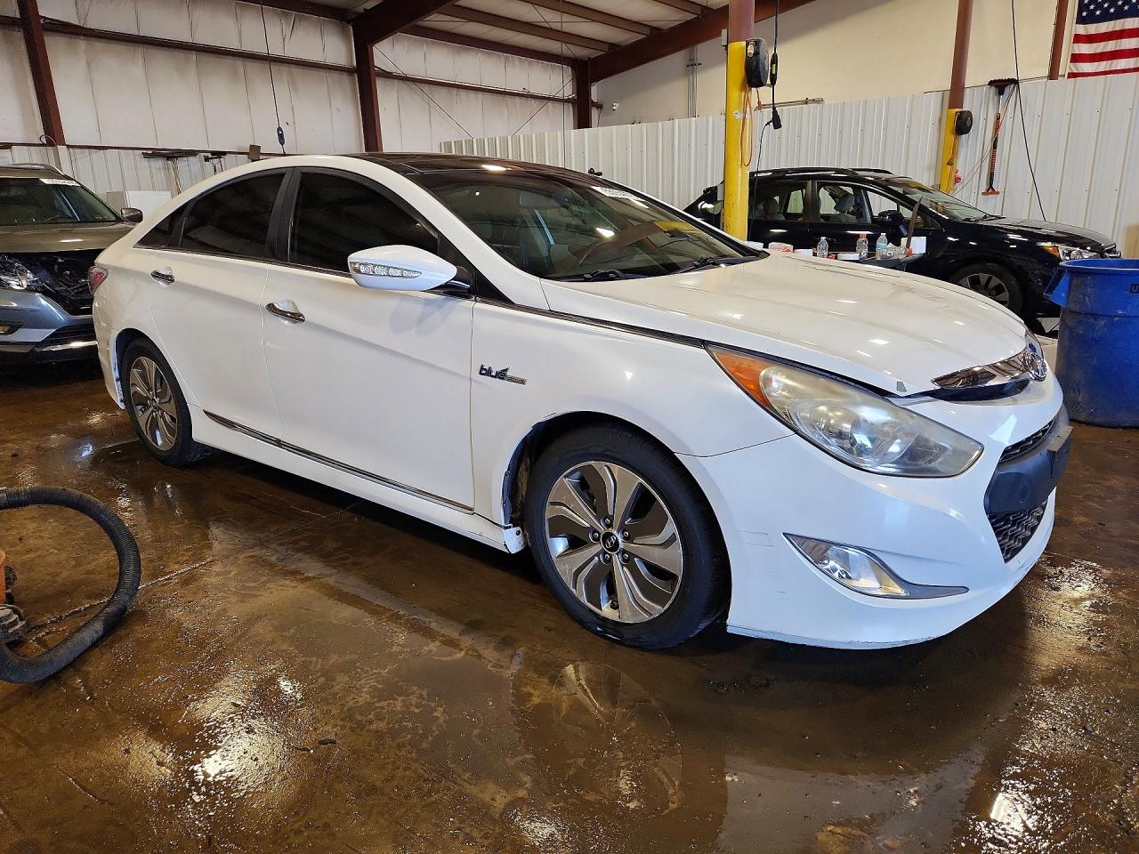 Hyundai SONATA Limited
