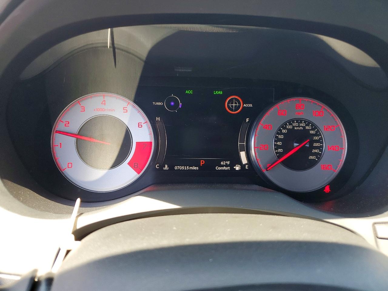 Acura RDX
