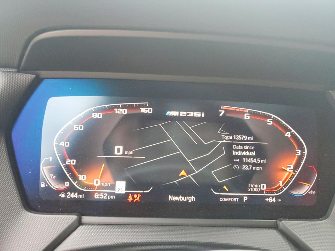 BMW M Series