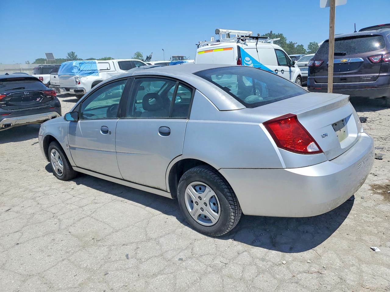 Saturn Ion Level 1