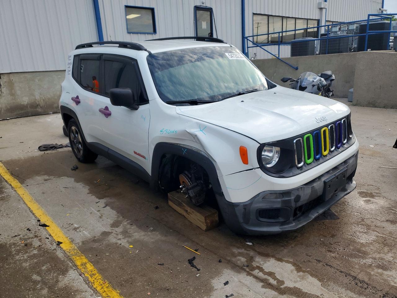 Jeep Renegade Sport