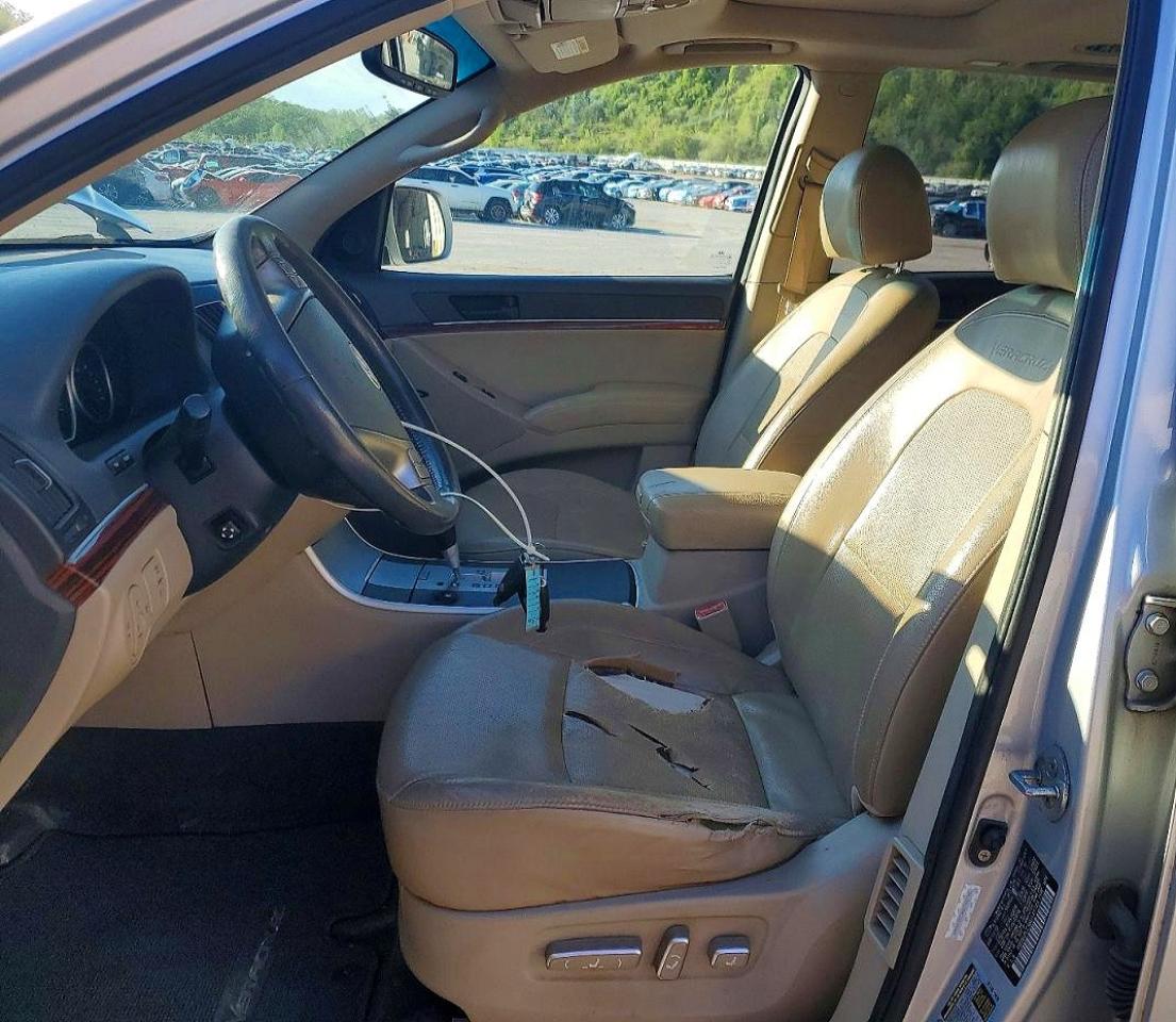 Hyundai Veracruz Limited
