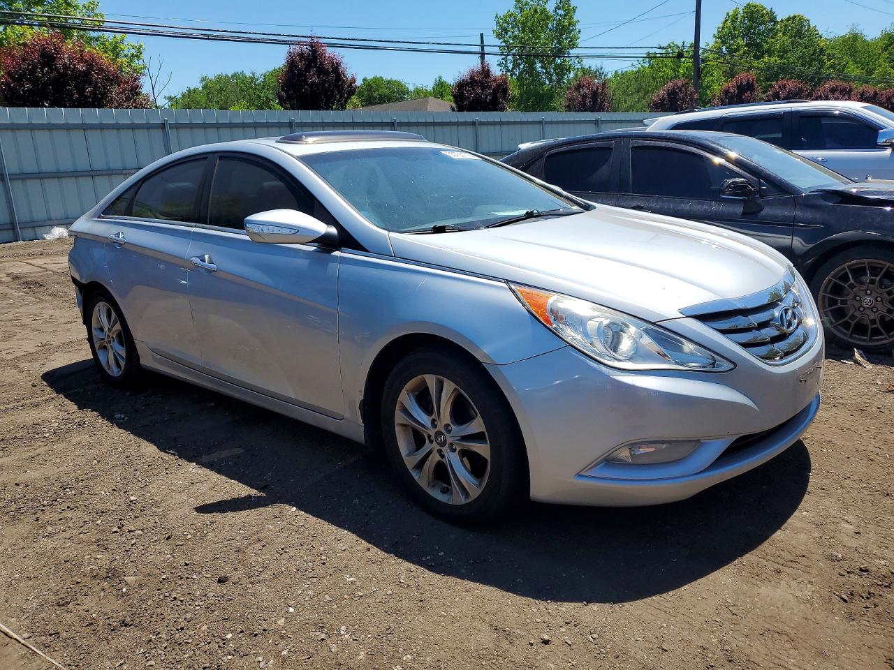 Hyundai SONATA Limited