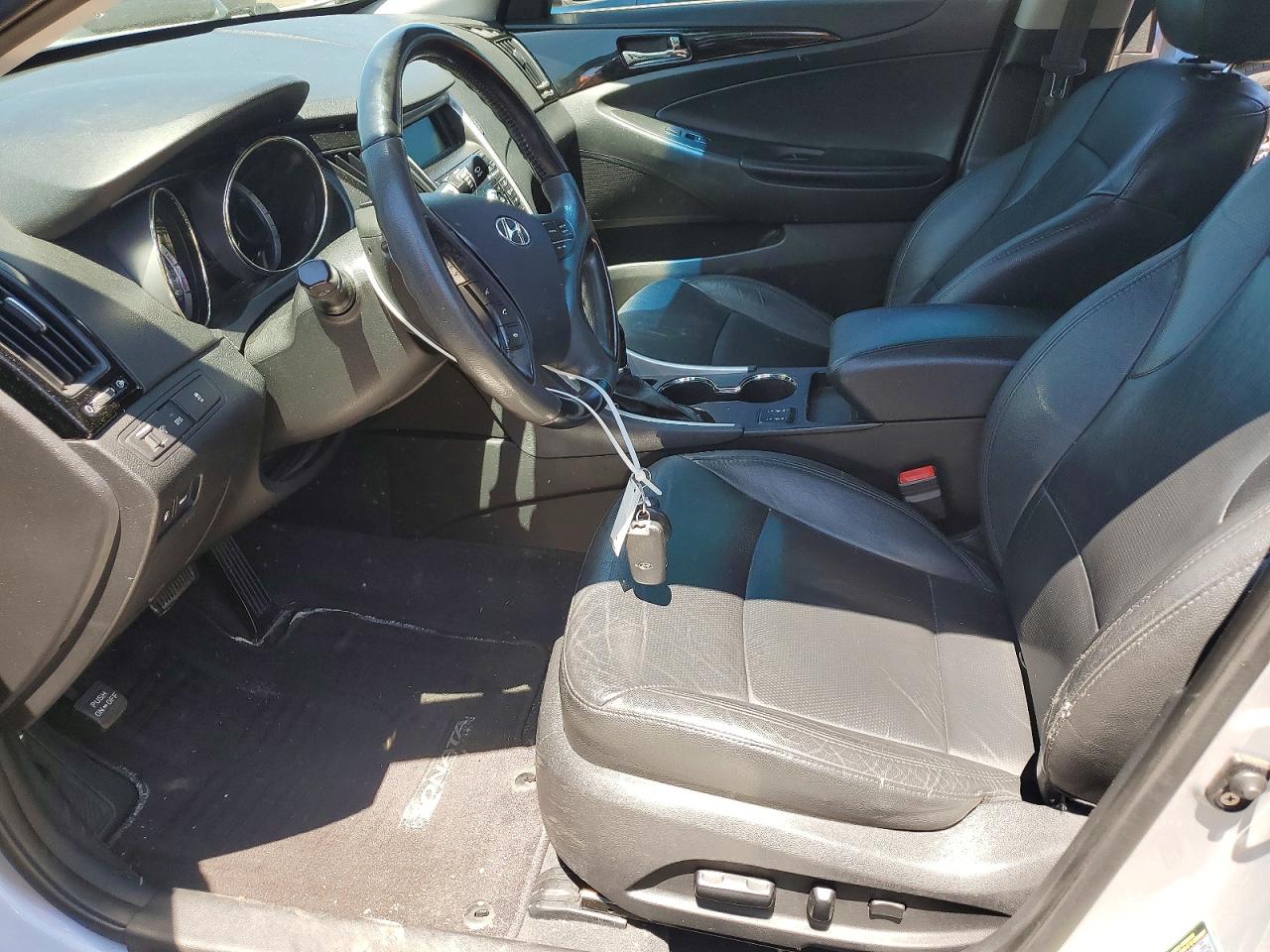 Hyundai SONATA Limited