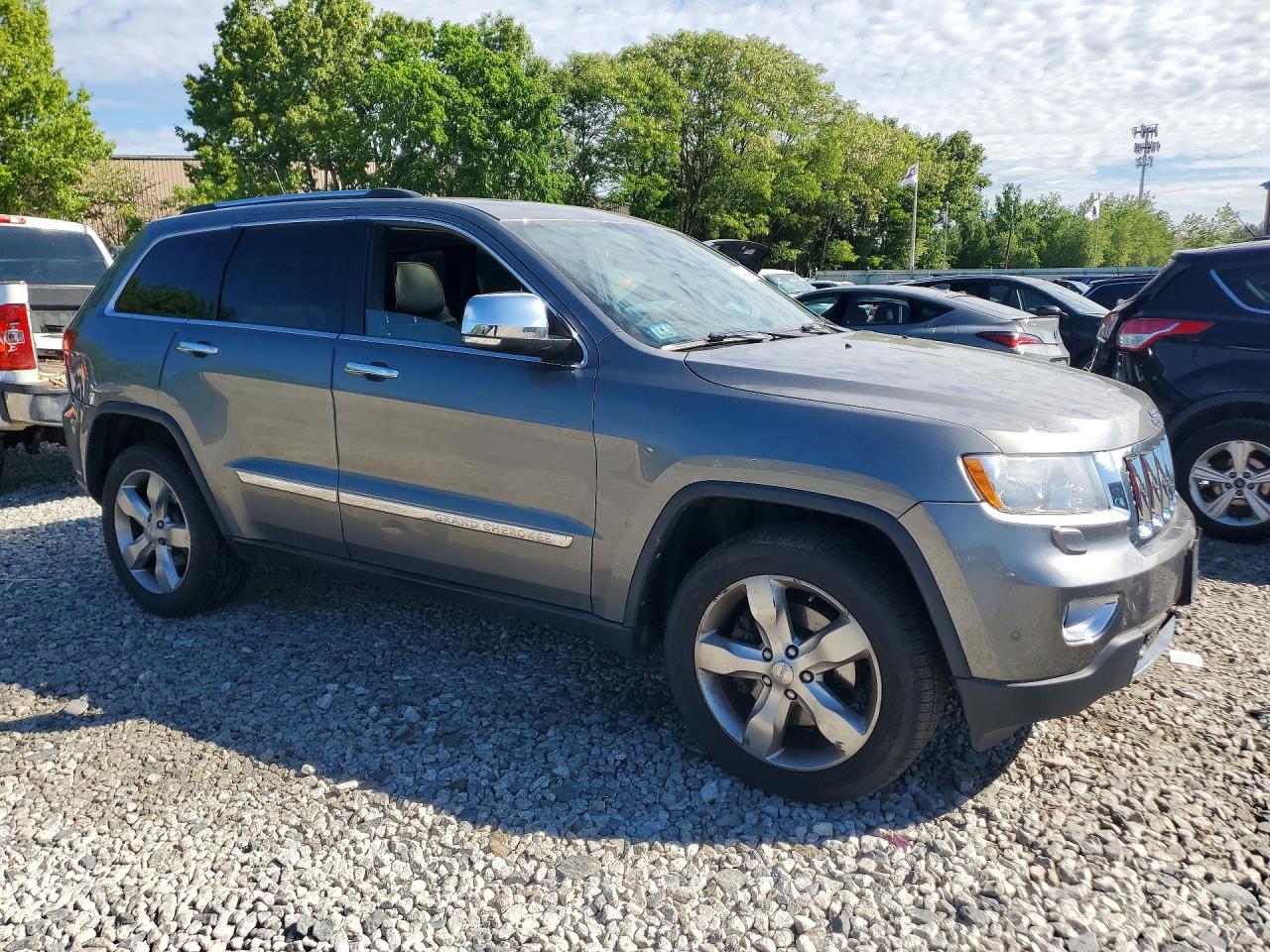 Jeep Cherokee Overland
