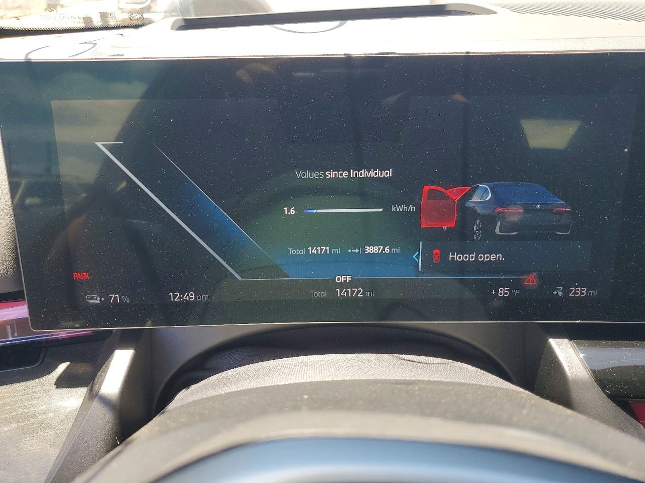 BMW I5 Edrive 40