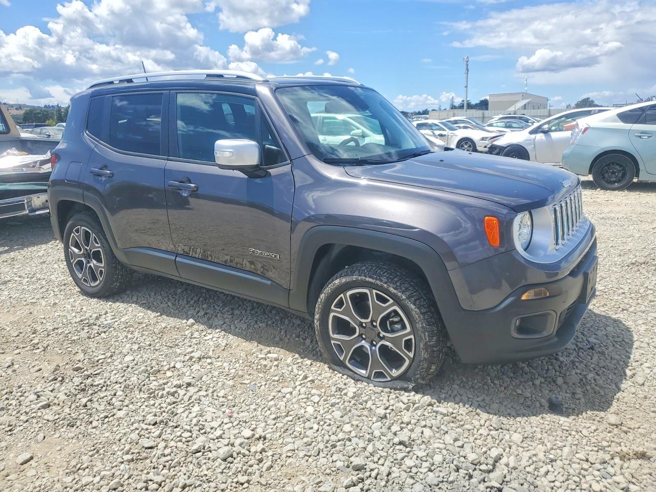 Jeep Renegade Limited