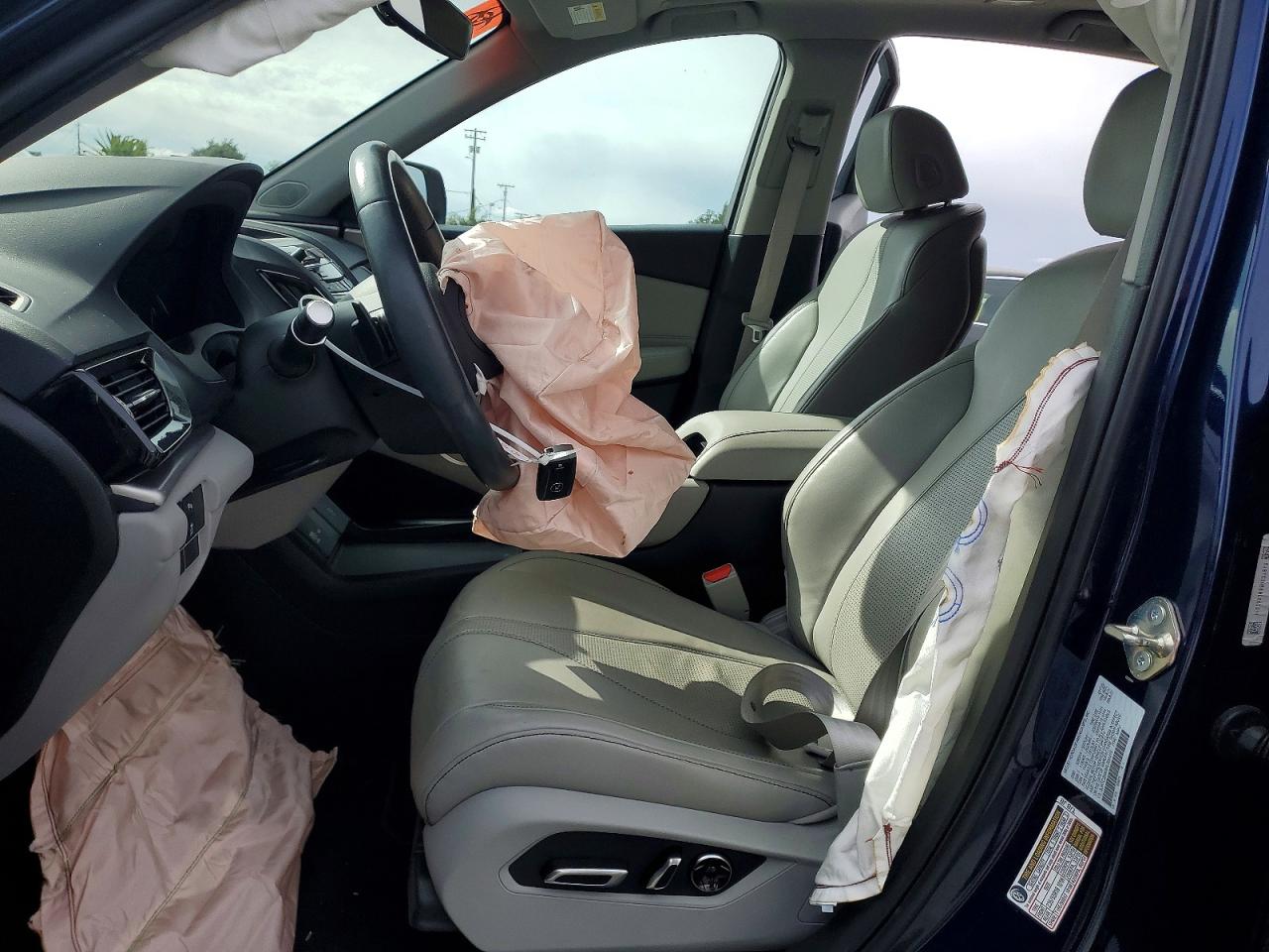 Acura RDX Technology