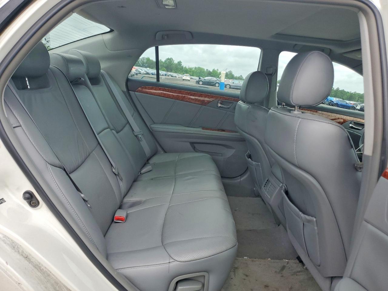 Toyota Avalon Limited