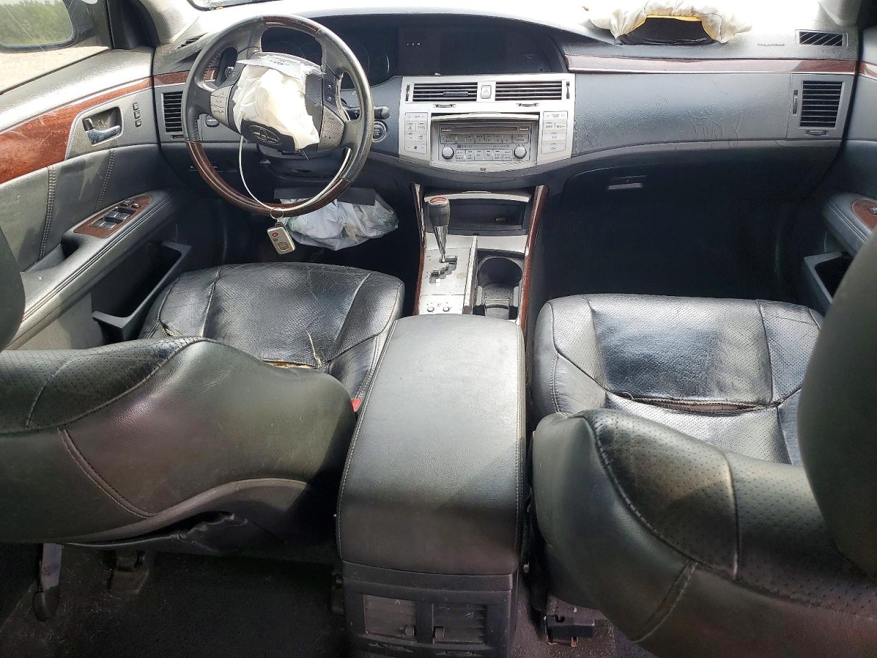 Toyota Avalon Limited