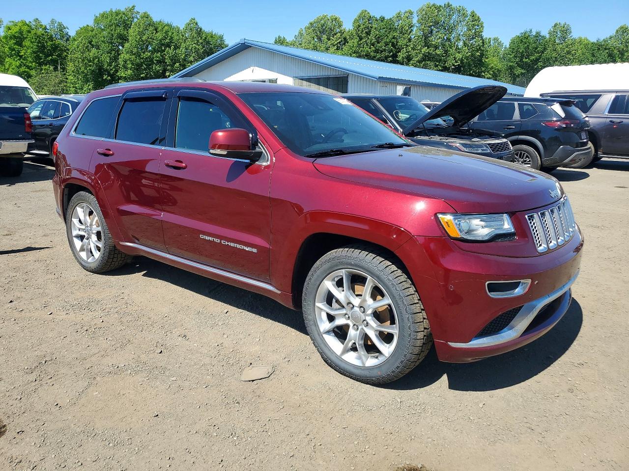 Jeep Cherokee Summit