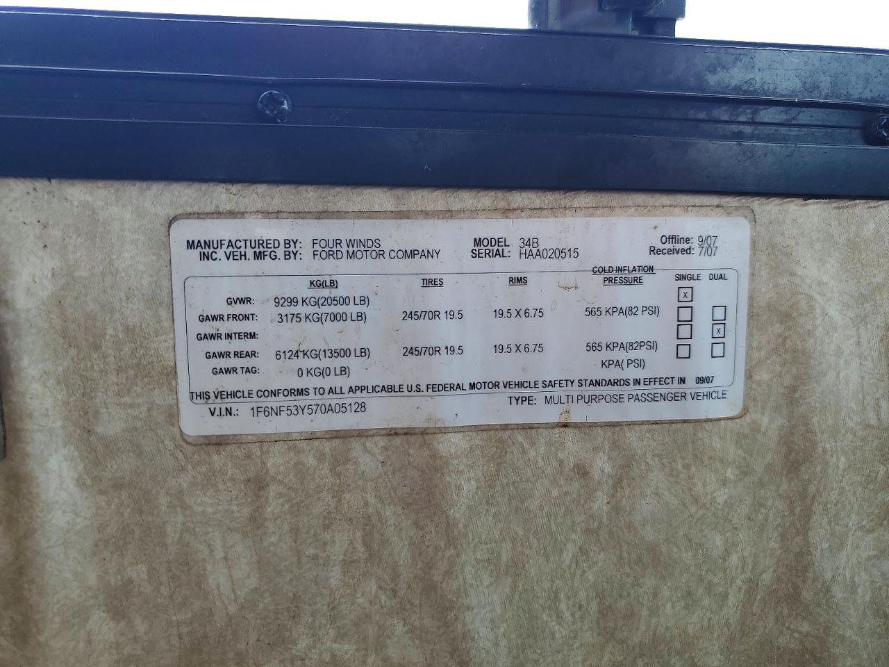 Four Winns Motorhome