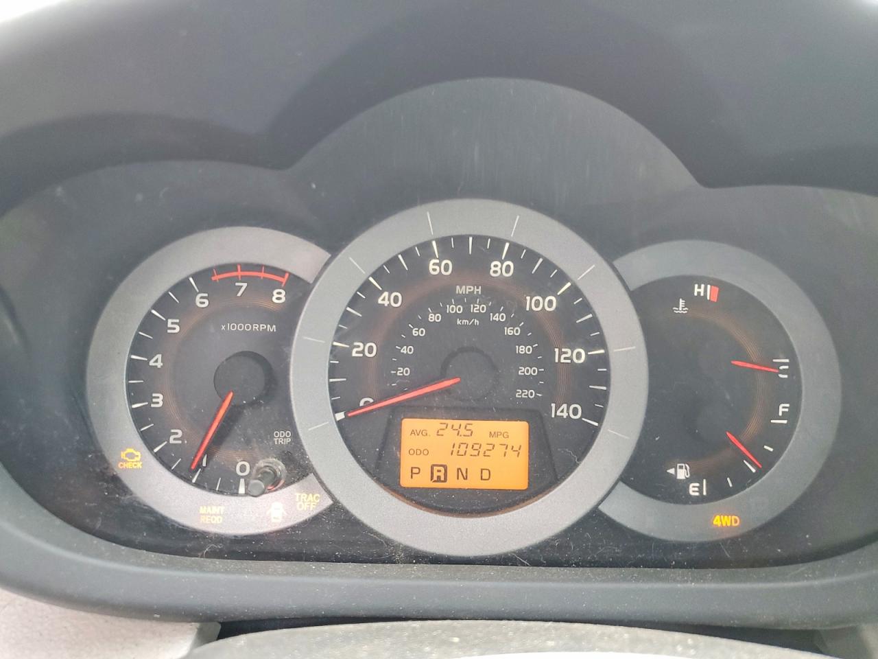 Toyota RAV4 Limited