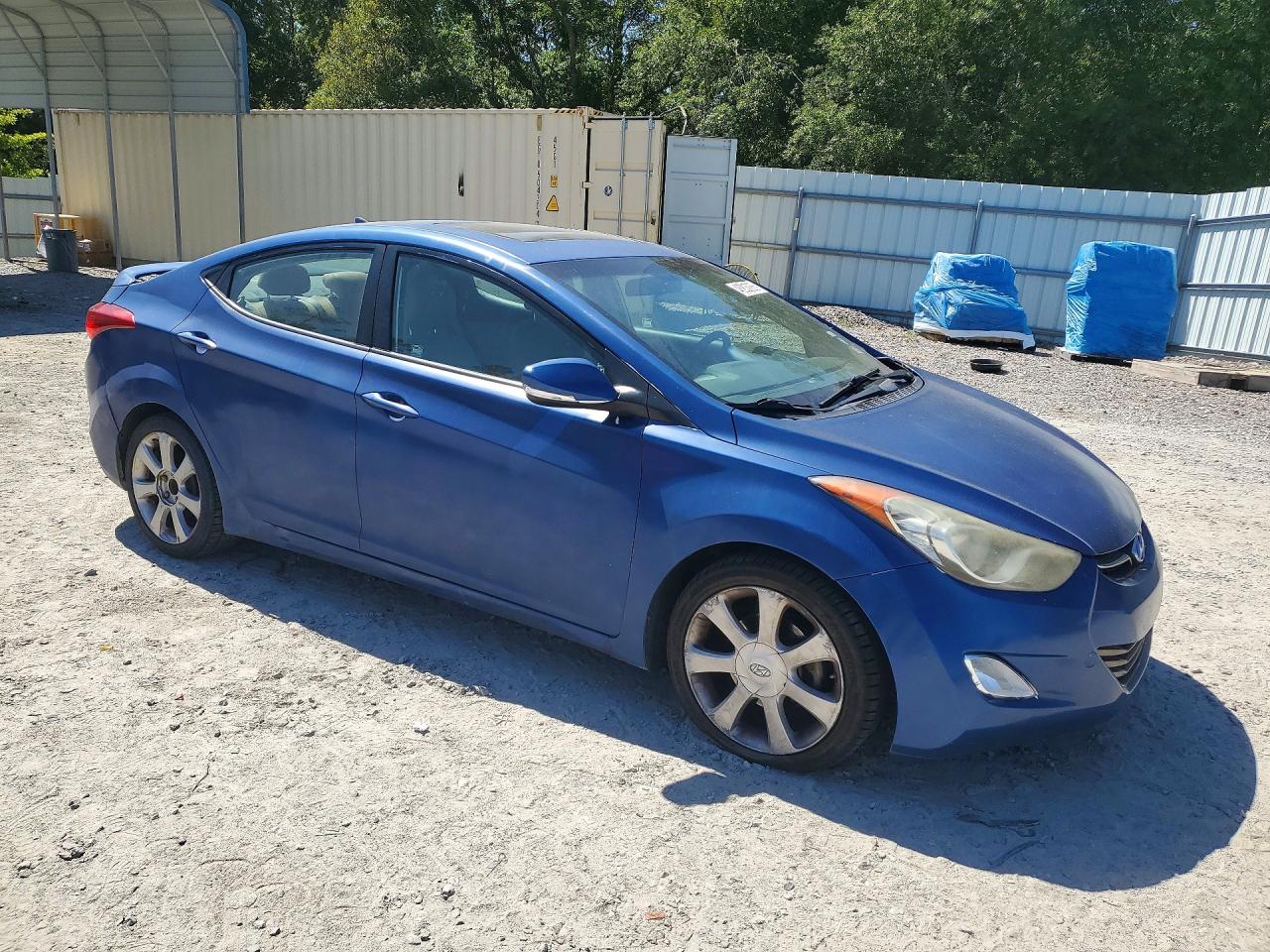 Hyundai ELANTRA Limited