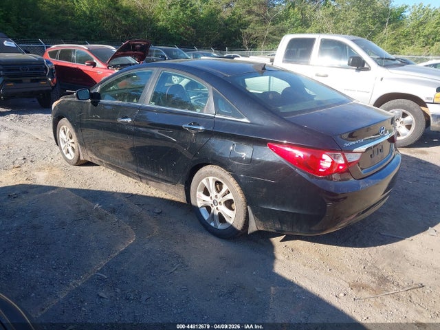 Hyundai SONATA Limited