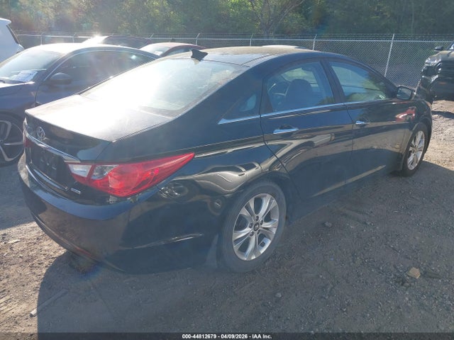 Hyundai SONATA Limited