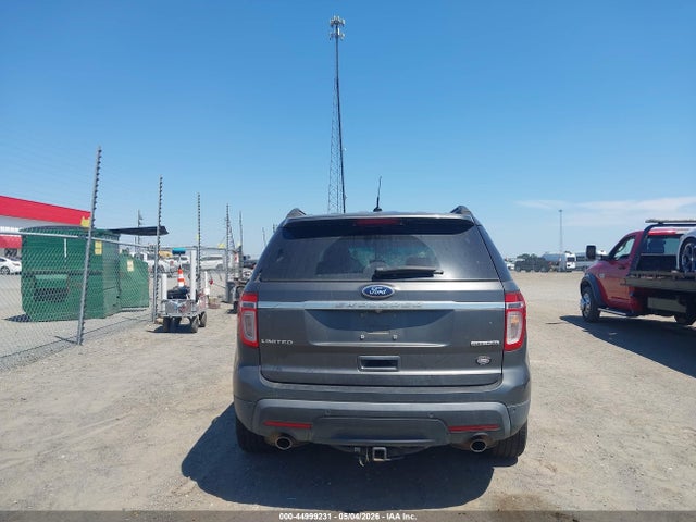 Ford Explorer Limited