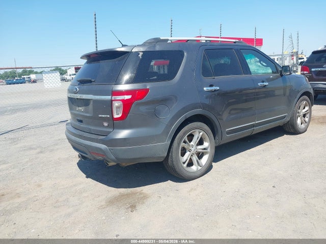 Ford Explorer Limited