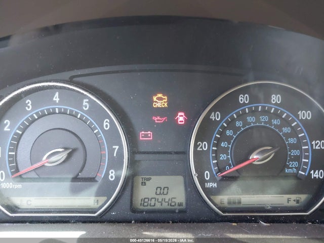 Kia Optima Lx