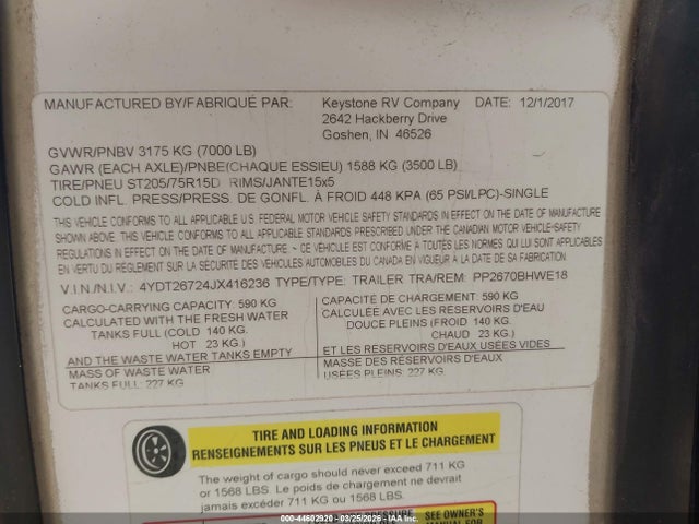 Keystone Rv