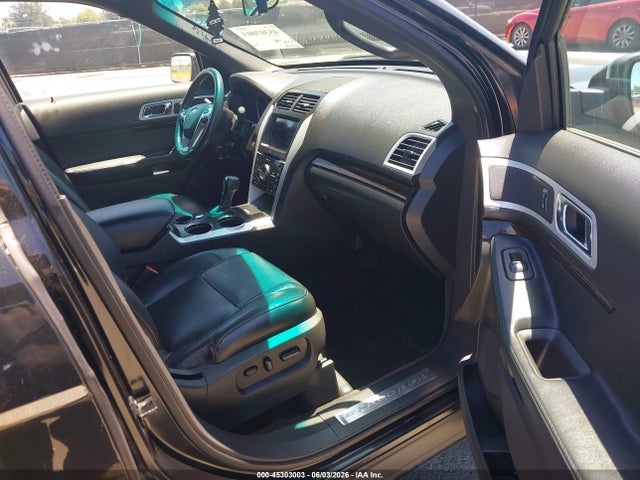 Ford Explorer Limited
