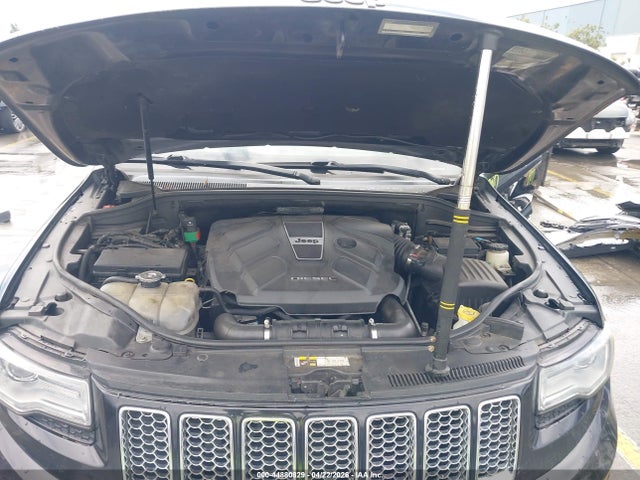 Jeep Grand Cherokee Summit
