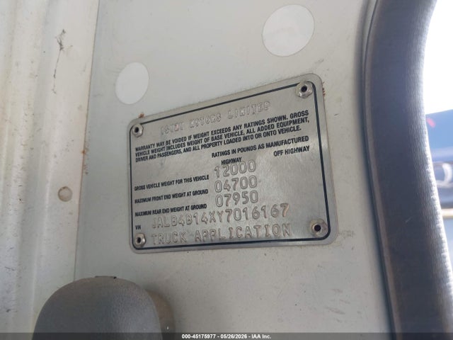 Isuzu Npr