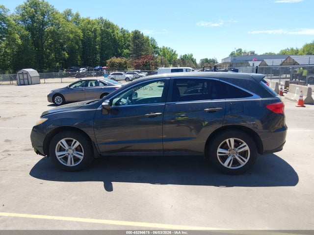 Acura RDX