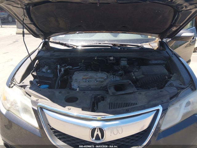 Acura RDX