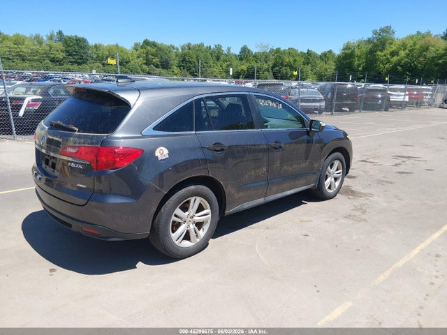 Acura RDX