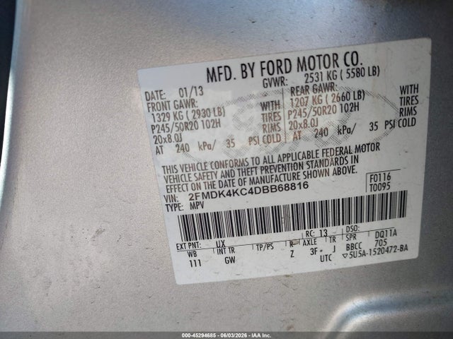 Ford Edge Limited