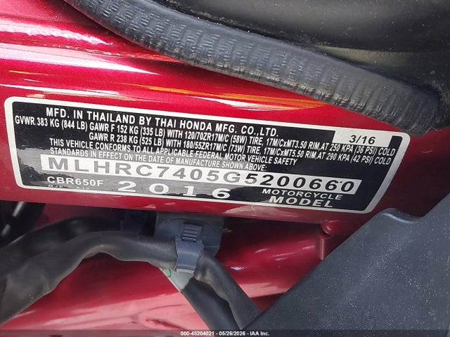 Honda Cbr650 F