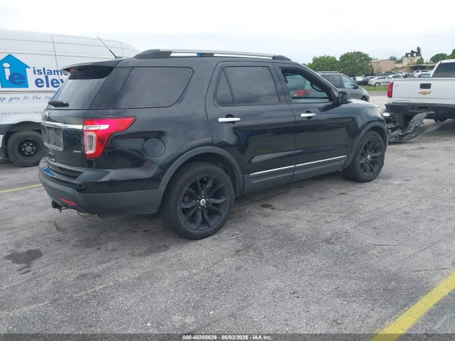 Ford Explorer Xlt