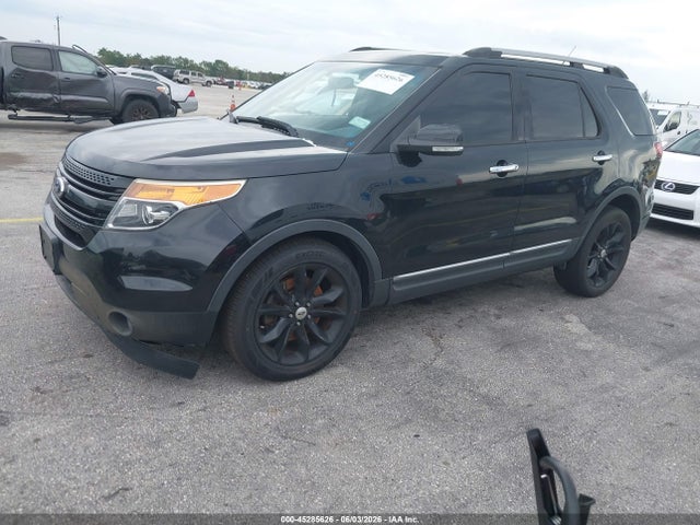 Ford Explorer Xlt