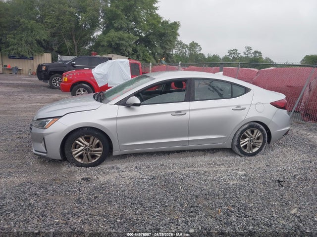 Hyundai ELANTRA Sel