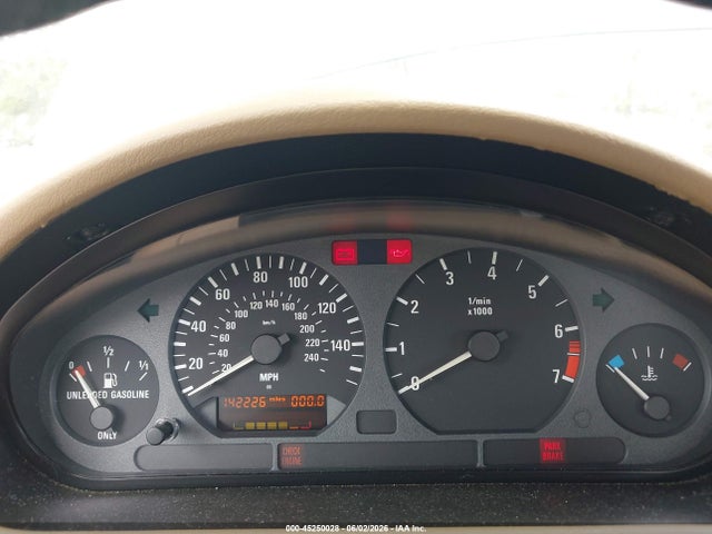 BMW Z Series 1.9l Roadster