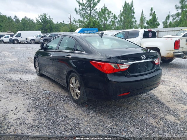 Hyundai SONATA Limited