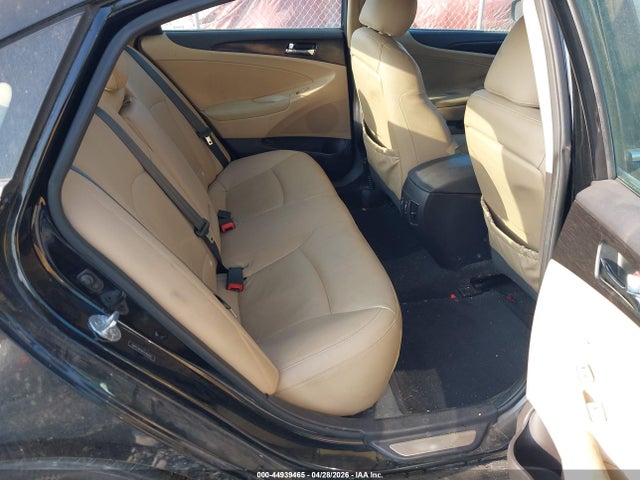 Hyundai SONATA Limited