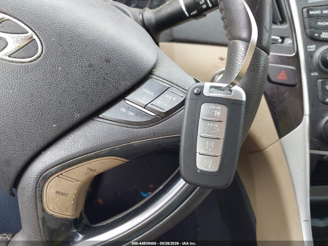 Hyundai SONATA Limited