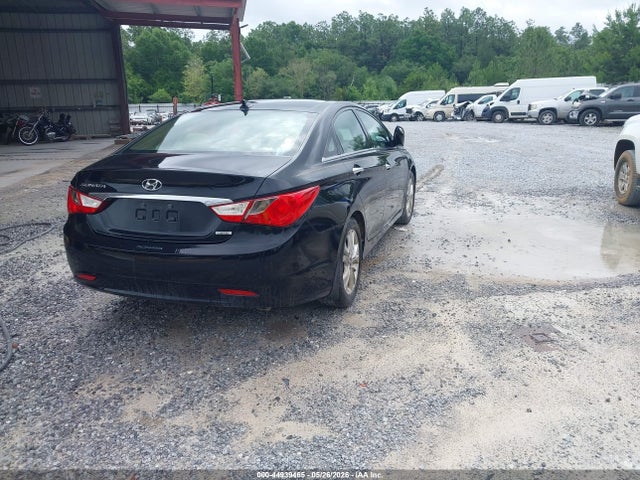 Hyundai SONATA Limited