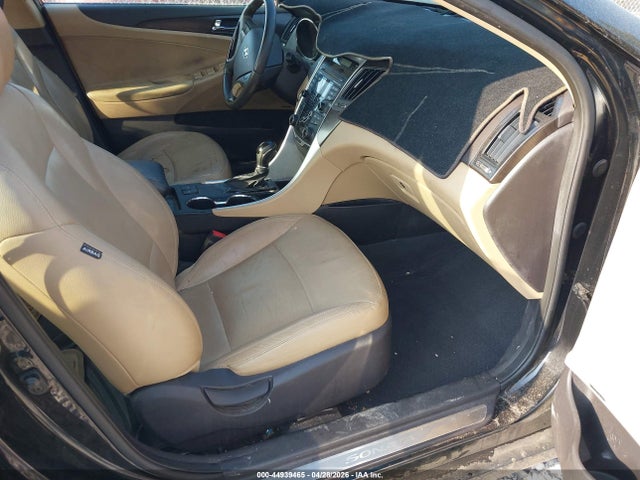 Hyundai SONATA Limited