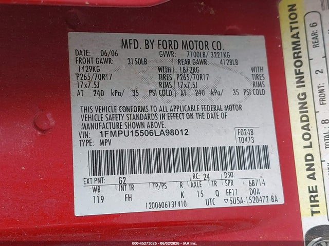 Ford Expedition