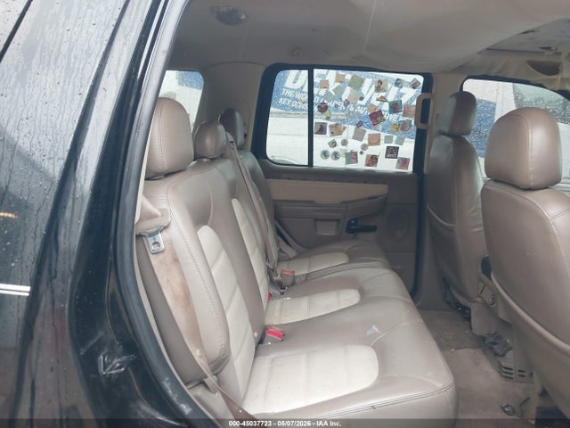 Ford Explorer Eddie Bauer