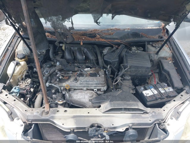 Toyota Avalon Limited