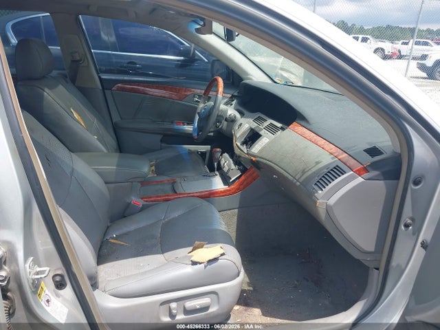 Toyota Avalon Limited